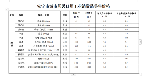 微信图片_20221213104104