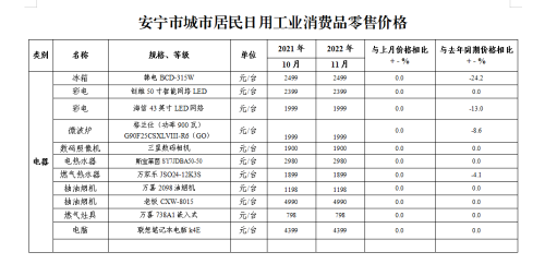 微信图片_20221213104104