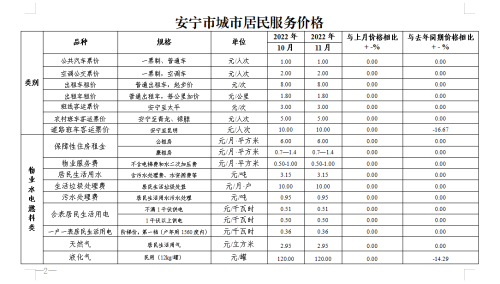 微信图片_20221213105454