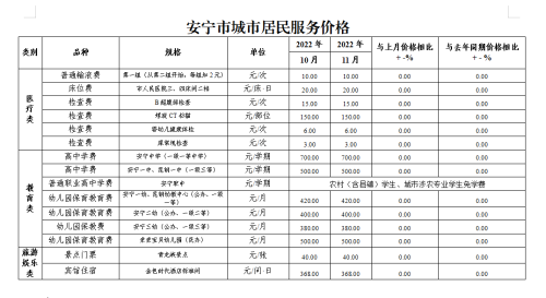 微信图片_20221213105821