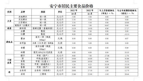 微信图片_20221213111109