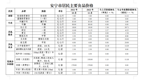 微信图片_20221213111223