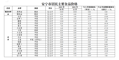 微信图片_20221213111317