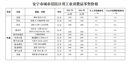 微信图片_20230117093935