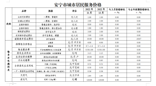 微信图片_20230117094733