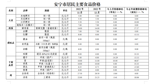 微信图片_20230117100304