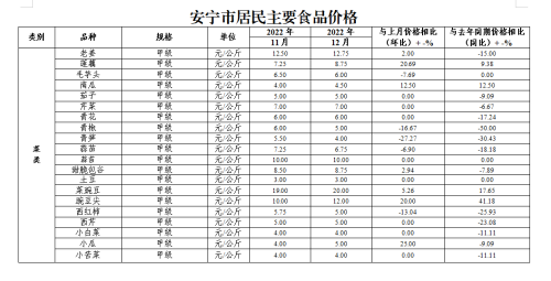 微信图片_20230117100755