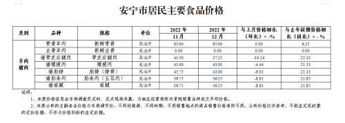 微信图片_20230117101020