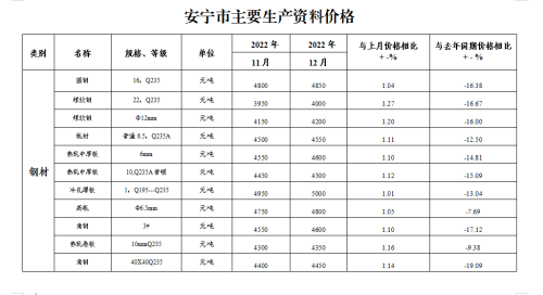 微信图片_20230117101614