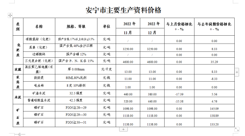 微信图片_20230117101909